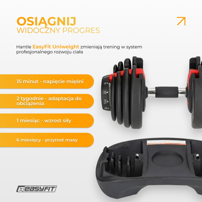 Hantla regulowana EasyFit 1,5-16 kg