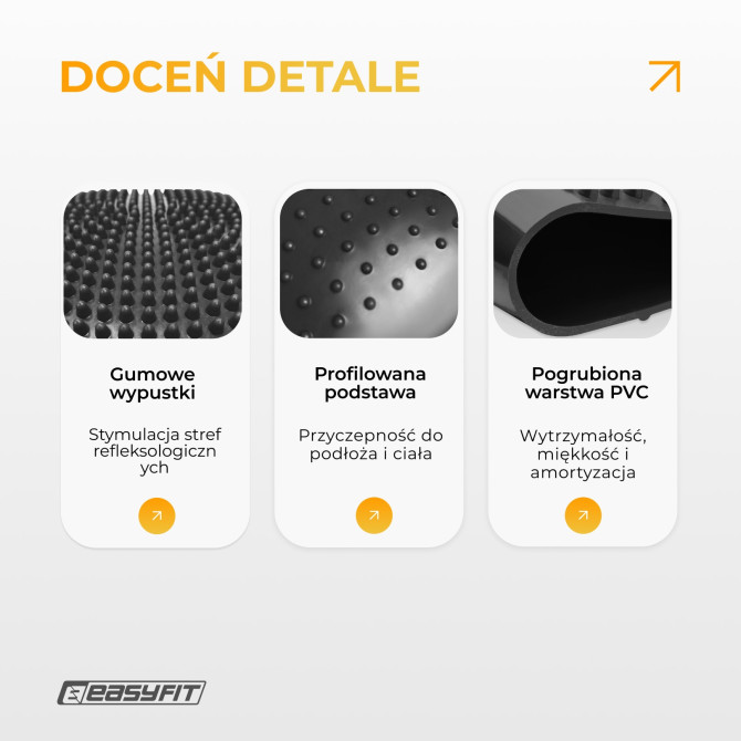 Poduszka sensomotoryczna z wypustkami EasyFit Balance Cushion-A czarna