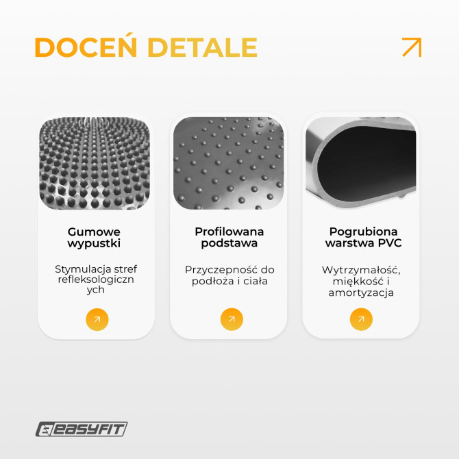 Poduszka sensomotoryczna z wypustkami EasyFit Balance Cushion-A szara