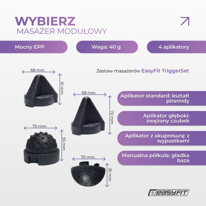 Zestaw do masażu powięziowego EasyFit TriggerSet (4 szt)