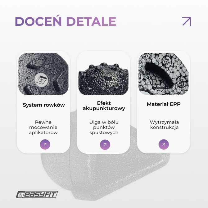 Zestaw do masażu powięziowego EasyFit TriggerSet (4 szt)