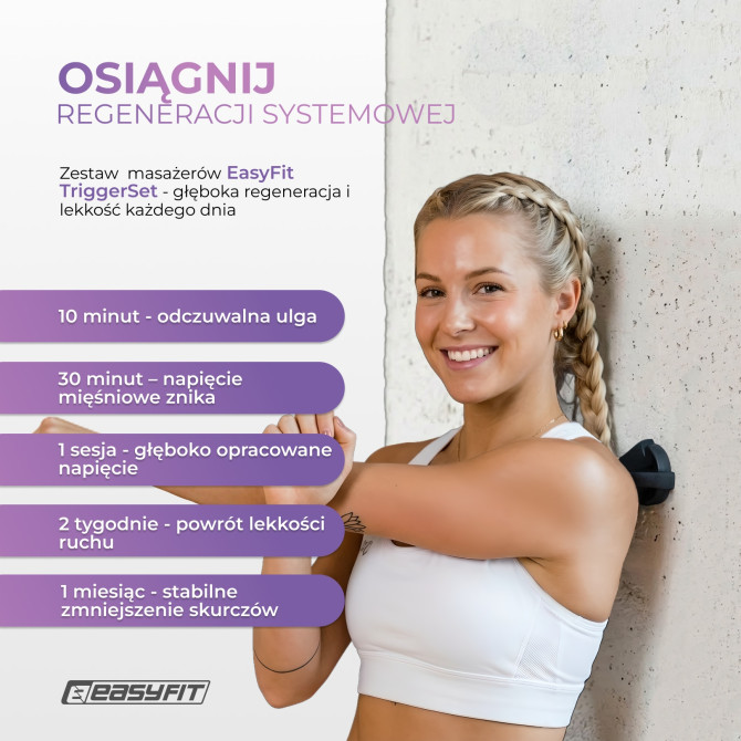 Zestaw do masażu powięziowego EasyFit TriggerSet (4 szt)