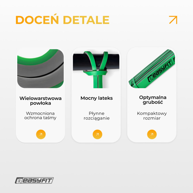 Guma oporowa do podciągania EasyFit Premium 2-7 kg