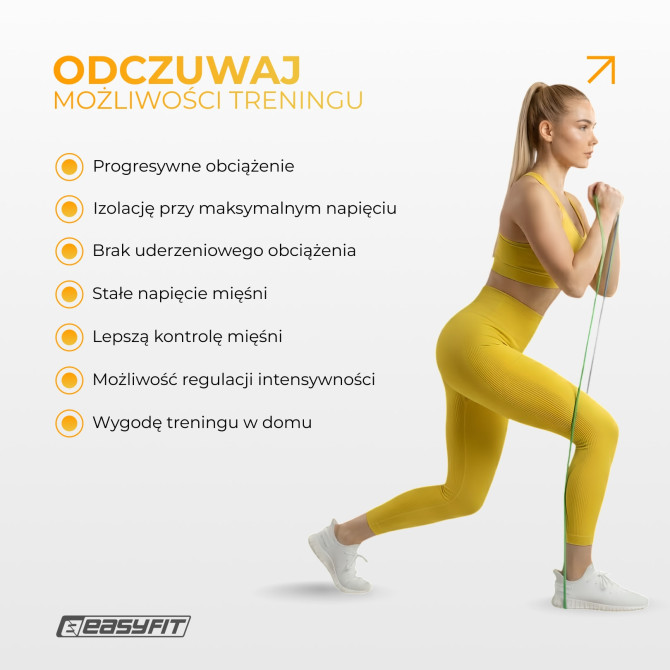 Guma oporowa do podciągania EasyFit Premium 2-7 kg