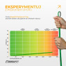 Guma oporowa do podciągania EasyFit Premium 2-7 kg
