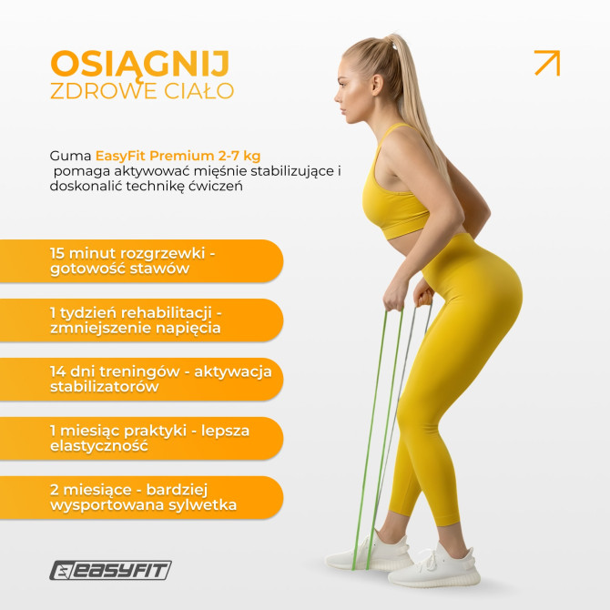 Guma oporowa do podciągania EasyFit Premium 2-7 kg