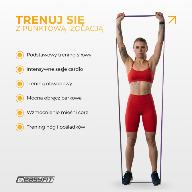 Guma oporowa do podciągania EasyFit Premium 7-15 kg