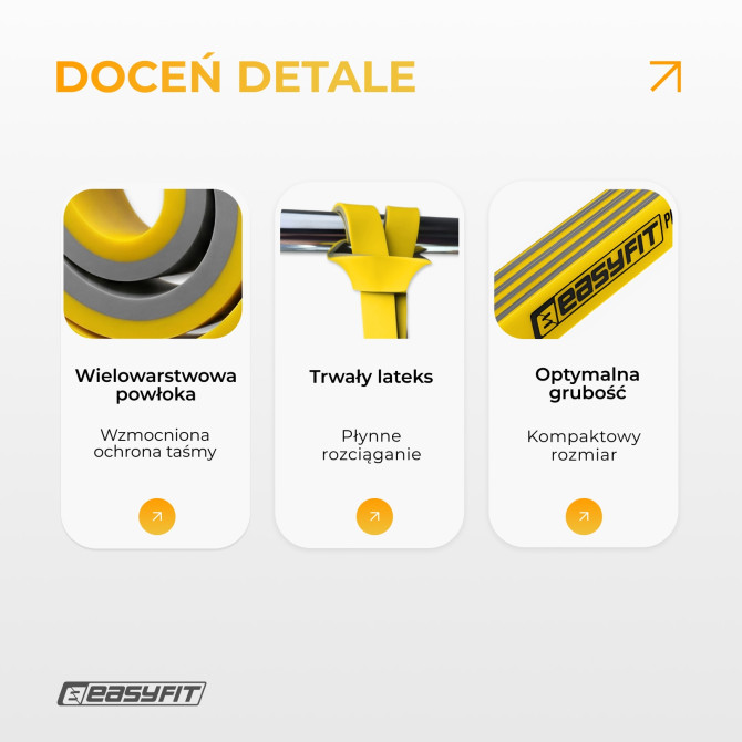 Guma oporowa do podciągania EasyFit Premium 16-32 kg