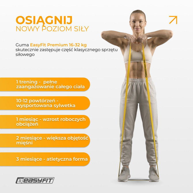 Guma oporowa do podciągania EasyFit Premium 16-32 kg