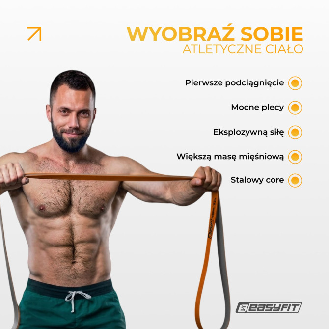 Guma oporowa do podciągania EasyFit Premium 25-45 kg