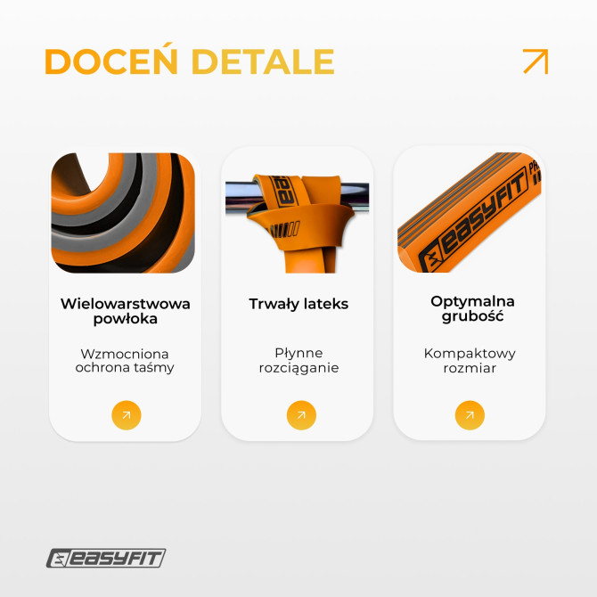 Guma oporowa do podciągania EasyFit Premium 25-45 kg