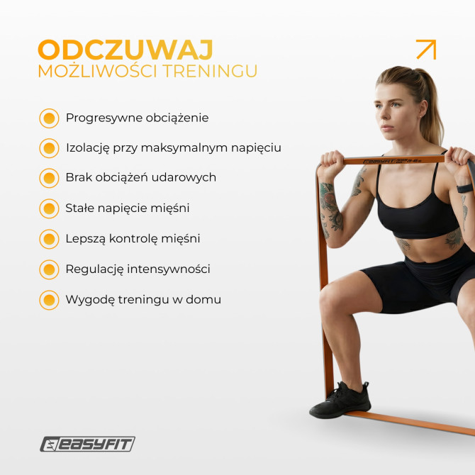 Guma oporowa do podciągania EasyFit Premium 25-45 kg