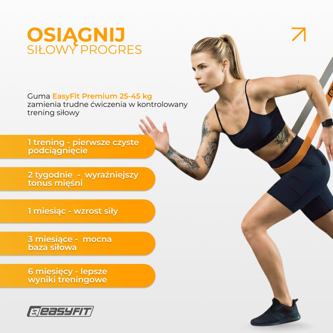 Guma oporowa do podciągania EasyFit Premium 25-45 kg