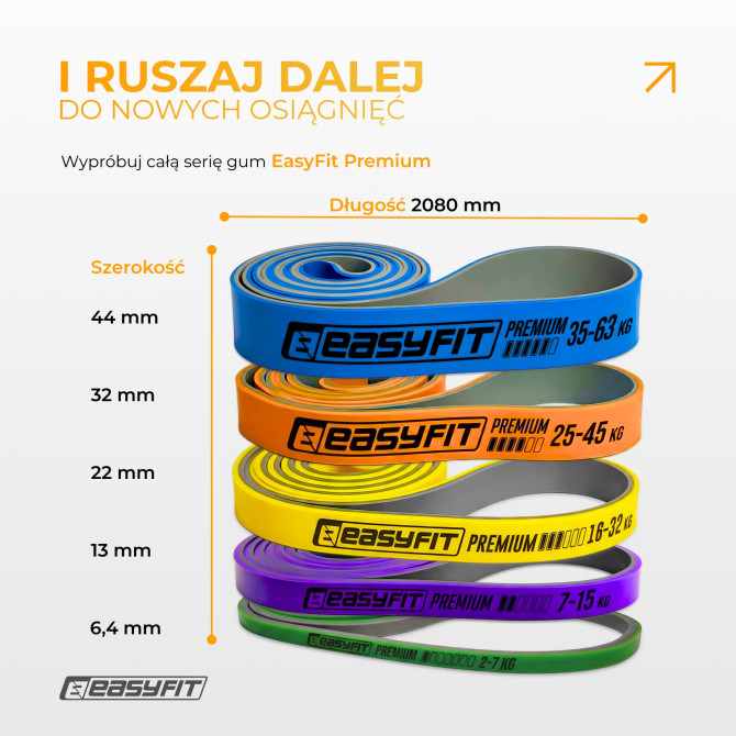 Guma oporowa do podciągania EasyFit Premium 35-63 kg