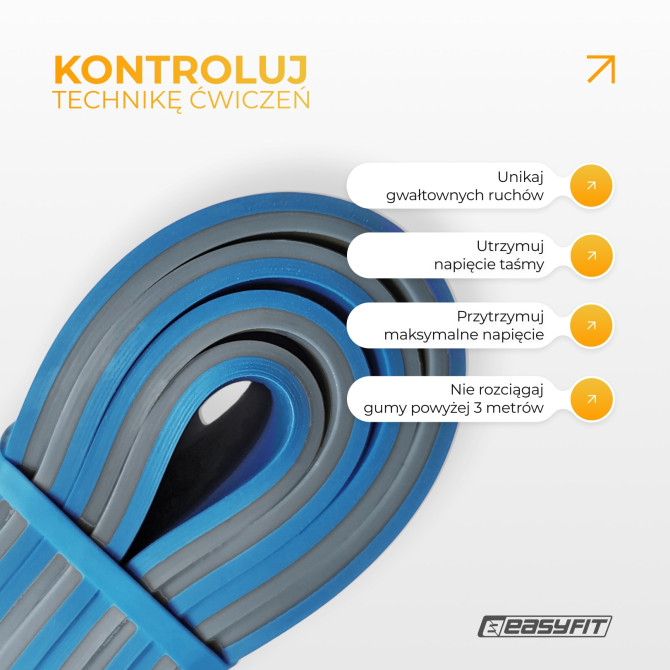Guma oporowa do podciągania EasyFit Premium 35-63 kg